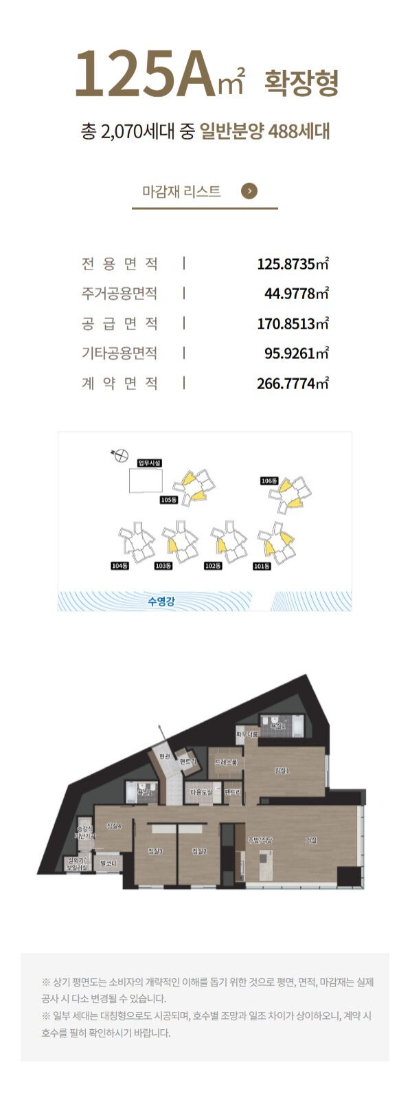 전용 125㎡ A타입 평면도, 상담 표기 51평형