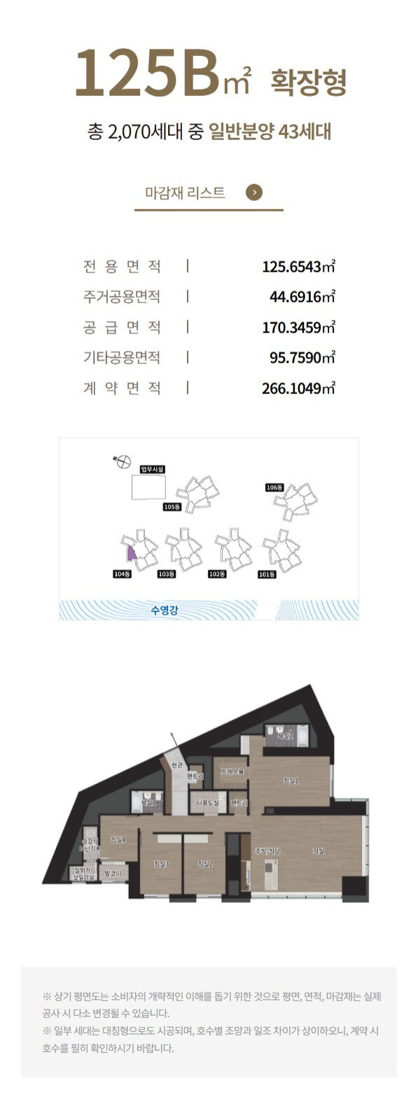 전용 125㎡ B타입 평면도, 상담 표기 51평형
